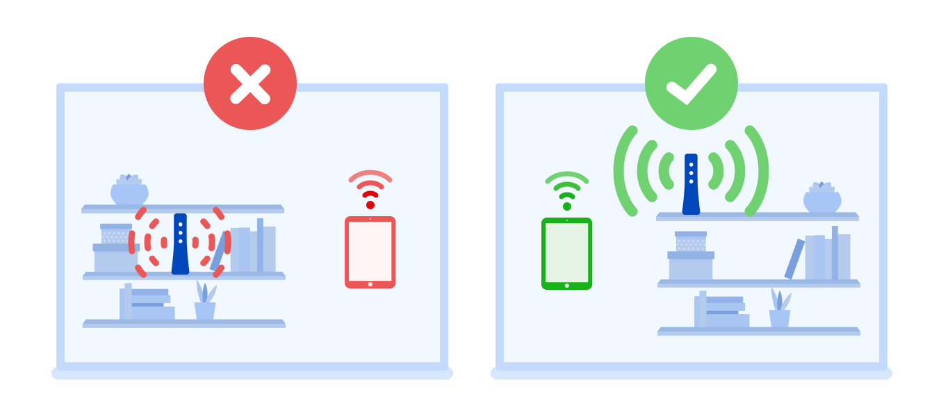 Illustration of WiFi signal stronger when router is placed in the open