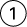 channel Logos